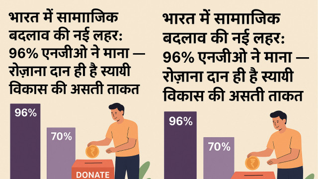 Generosity Easy Report